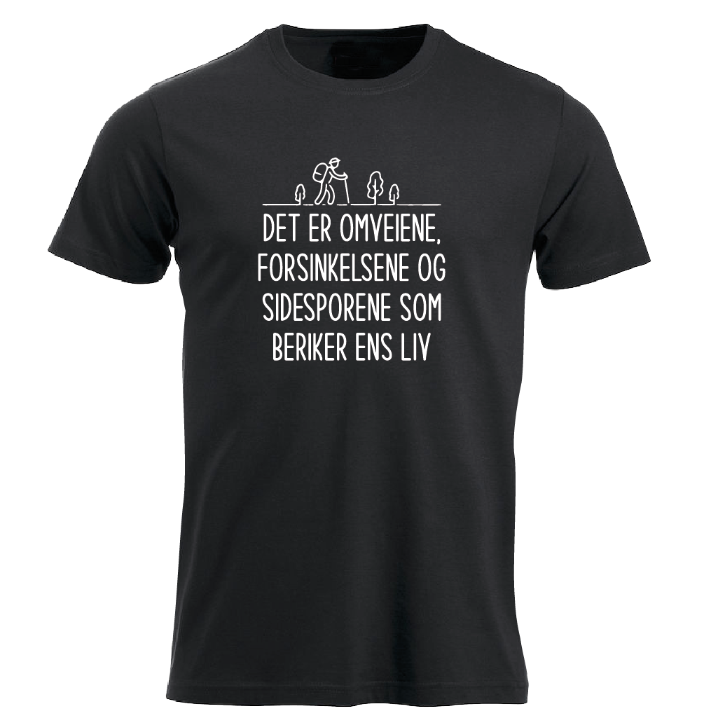 Det er omveiene