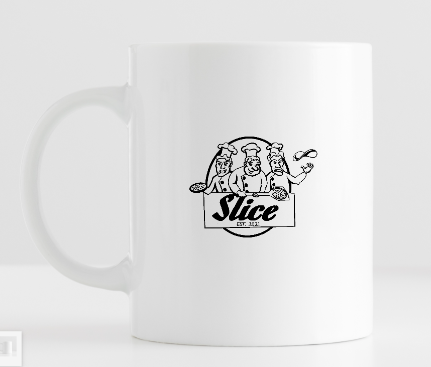 Slice koppen