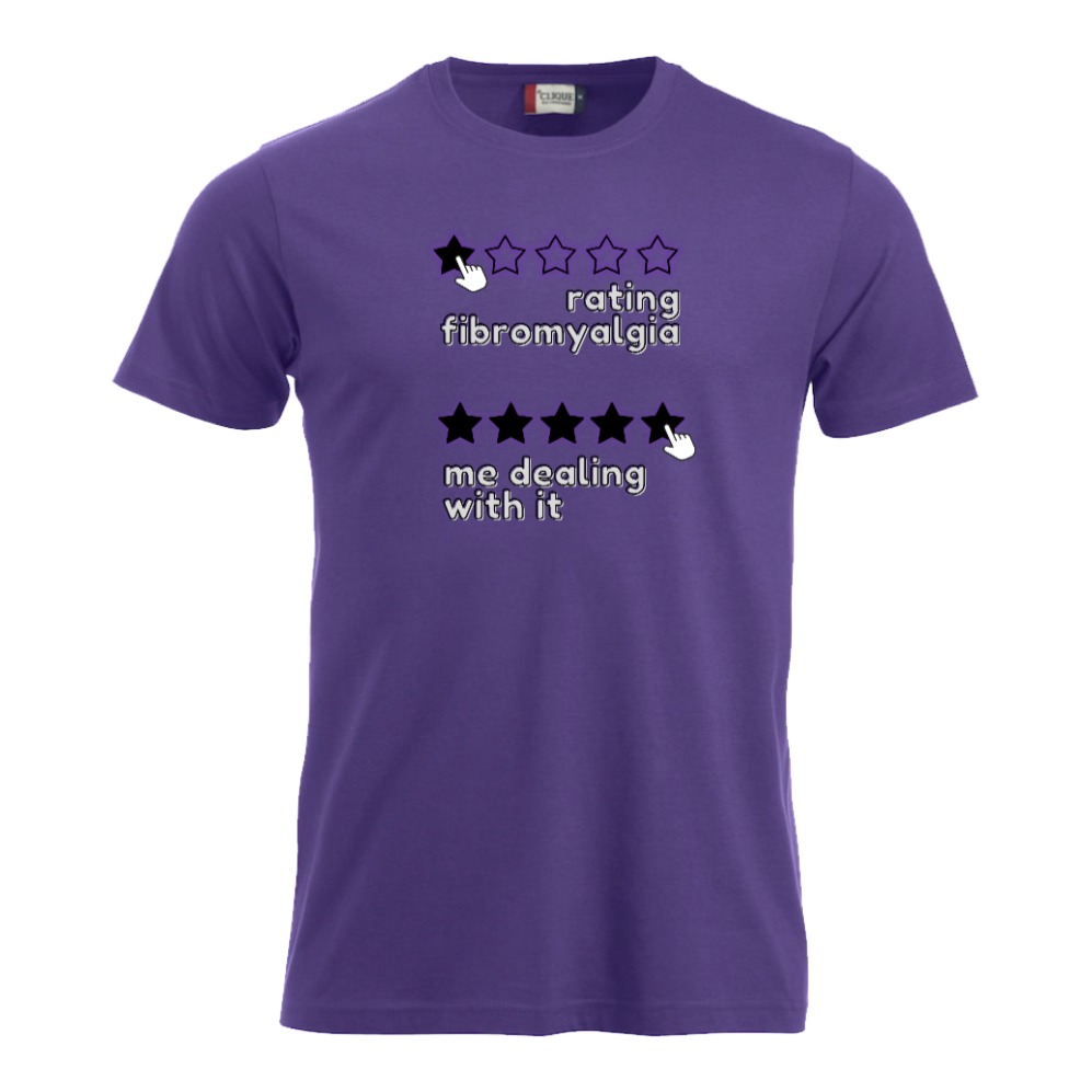 Herre - “Rating Fibromyalgia” FibroNorge
